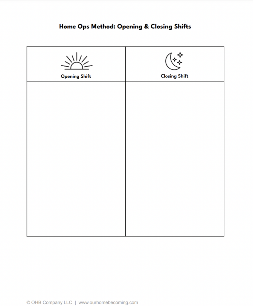 Home Ops Method Blank Template for Opening & Closing Shift Tasks